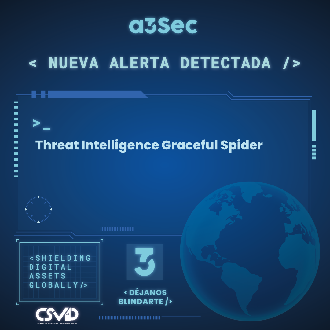 Alerta Threat Intelligence Graceful Spider